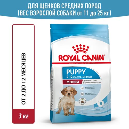 Сухой корм для щенков Royal Canin Medium Puppy для средних пород, 3 кг фотография