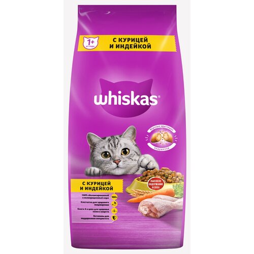 фотография Корм Whiskas сухой корм для взрослых кошек 