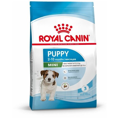 Корм сухой ROYAL CANIN MINI PUPPY 800 г корм для щенков мелких пород с 2 до 10 месяцев 4кг х 5 шт фотография