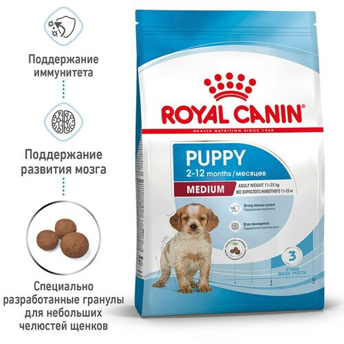 Royal Canin Medium Puppy корм для щенков средних пород с 2 до 12 месяцев 20 кг фотография