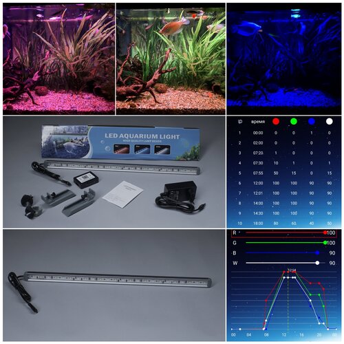 Программируемый светильник для аквариума 98 (98-117 см), RGBW, 27W (с возможностью управления 
